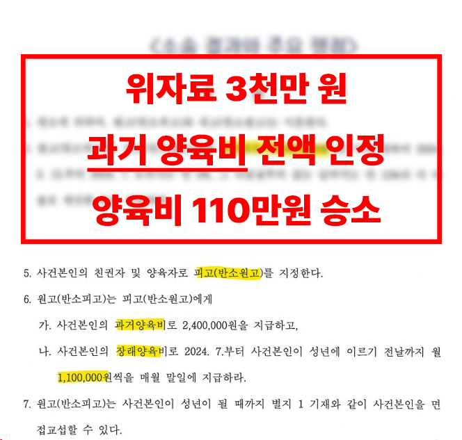 남편폭력이혼